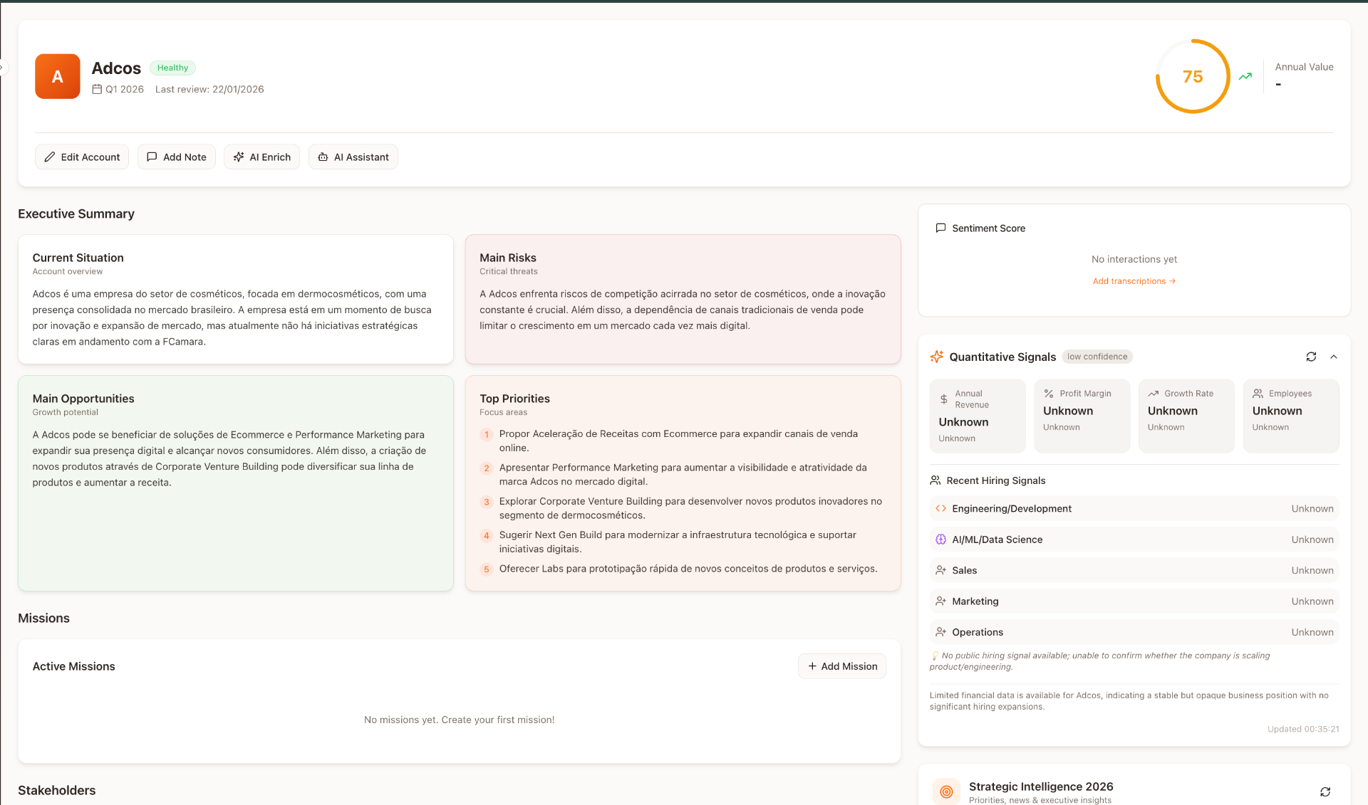 AI CRO account view